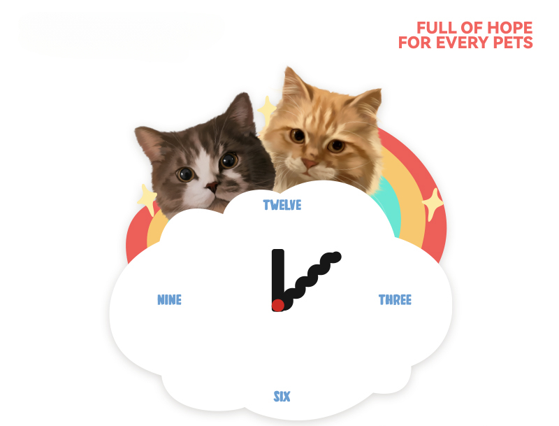 Personalised Acrylic Pet Photo Clock – Custom Cute Wall Clock with Your Cat or Dog’s Face, Perfect Gift for Pet Lovers