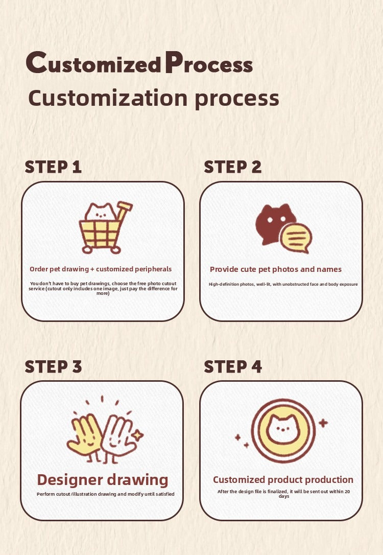 Custom Pet Canvas Tote Bag – Personalised Square Shoulder & Handbag with Cat or Dog Photo | Large Capacity Multi-Purpose Gift for Pet Lovers