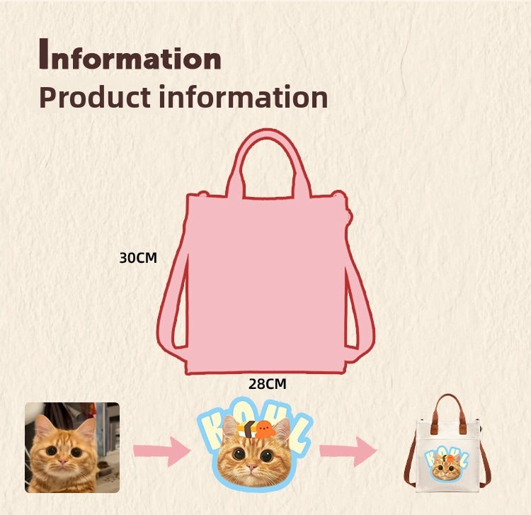 Custom Pet Canvas Tote Bag – Personalised Square Shoulder & Handbag with Cat or Dog Photo | Large Capacity Multi-Purpose Gift for Pet Lovers